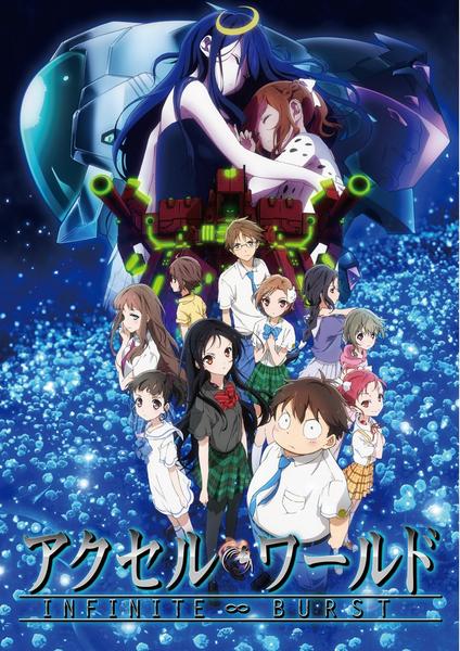 DVD「アクセル・ワールド －インフィニット・バースト－」作品詳細